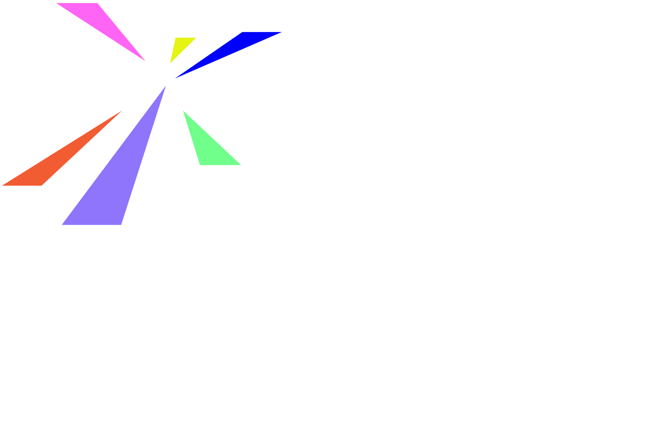 America&rsquo;s AI Deployer Council